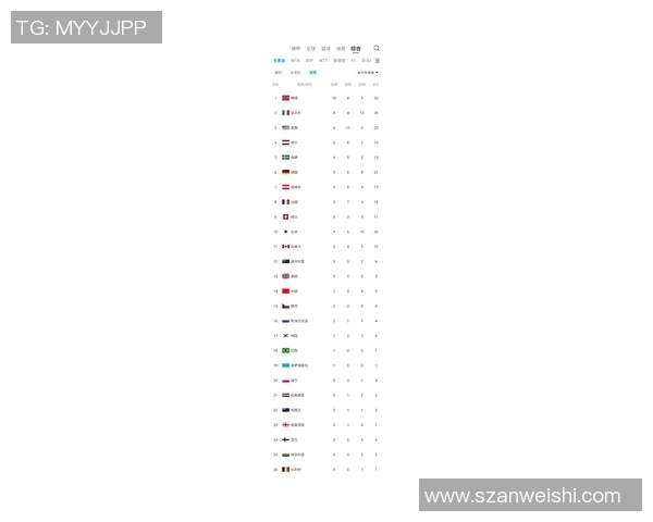韩国与波黑最新国家队名单对比分析及球员表现预测