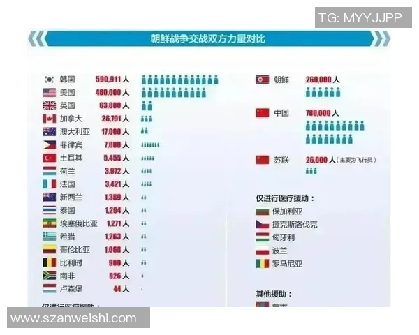 塞内加与美国平局交锋精彩回顾双方实力对比与未来展望