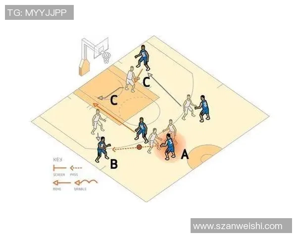 成都篮球队中路突破战术解析与球队发展前景展望